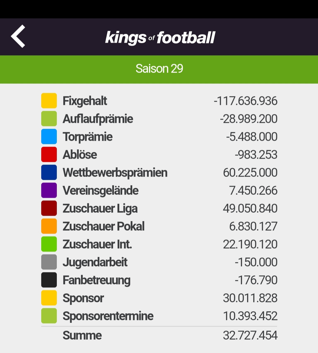 image http://www.kingsoffootball.com/forum/assets/images/10673-UaDrtbFQoI3RdvSn.jpeg